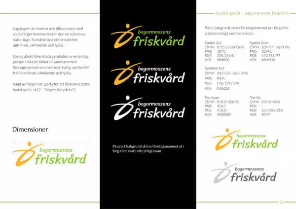 Bagarmossens Friskvård